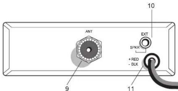MIDLAND 203 - FONCTIONS ET EMPLACEMENT DES COMMANDES - 3