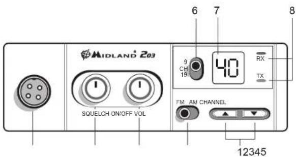 MIDLAND 203 - DESCRIZIONE COMANDI - 1