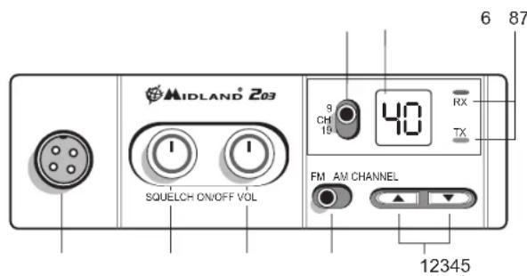 MIDLAND 203 - 1