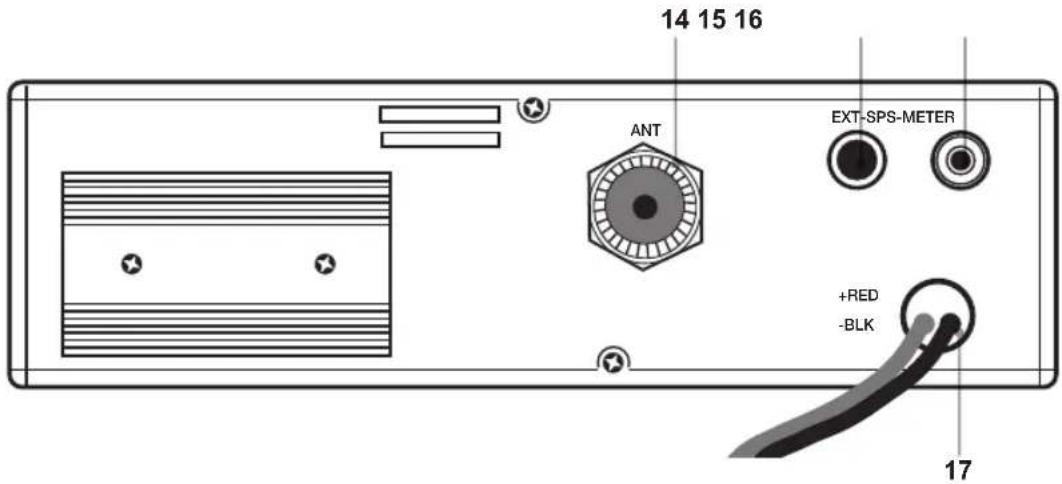 MIDLAND 220 - PANNELLO POSTERIORE - 1