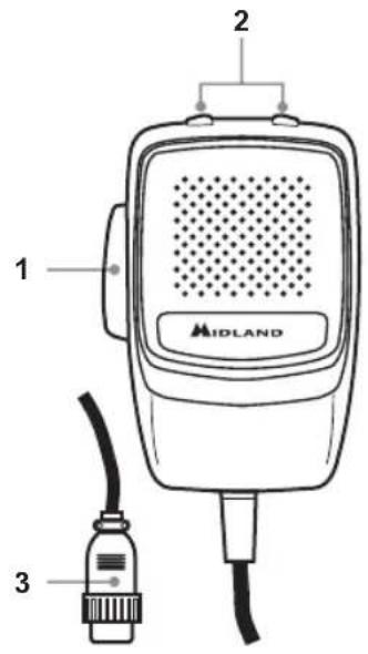 MIDLAND 220 - MICRóFONO - 1