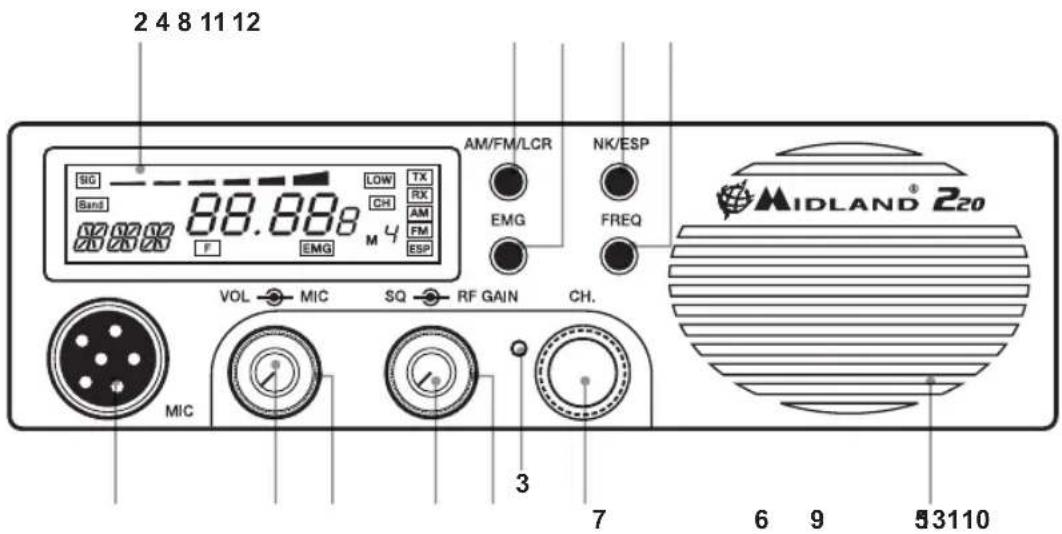 MIDLAND 220 - OEESH KAI AEITOYPRIE TQN IAHKTPQN EAEIXOY - 1