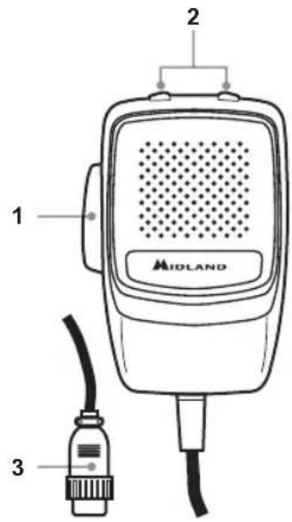 MIDLAND 220 - MIKPOΦΩNO - 1