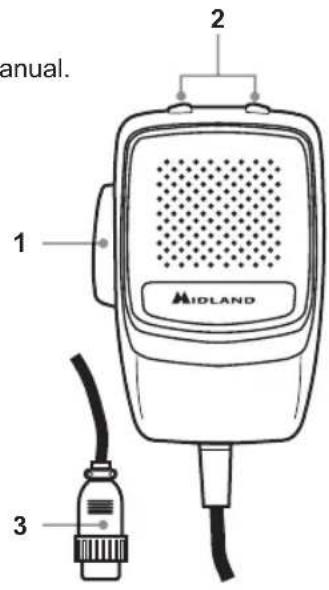 MIDLAND 220 - MICROFONE - 1