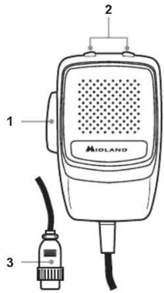 MIDLAND 220 - MIKROFON - 1