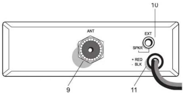 MIDLAND 203 Plus - TYLNY PANEL - 1