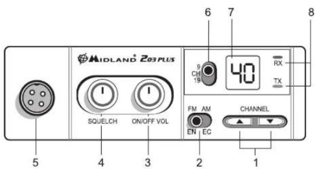 MIDLAND 203 Plus - 1