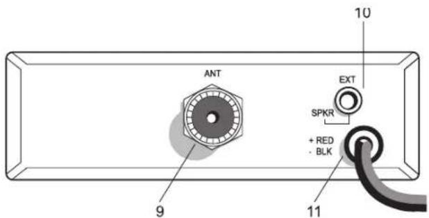 MIDLAND 203 Plus - ACHTERPANEL - 1