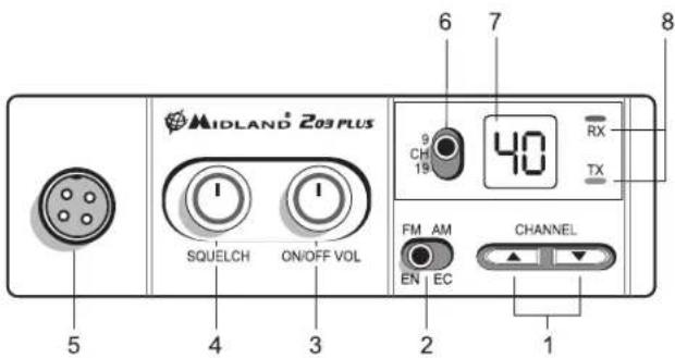 MIDLAND 203 Plus - 1