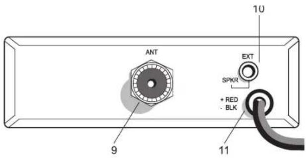MIDLAND 203 Plus - PANNELLO POSTERIORE - 1