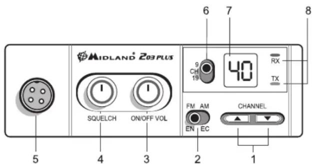 MIDLAND 203 Plus - MIDLAND 203 PLUS - 1