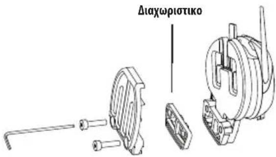 Diaxωριστικο