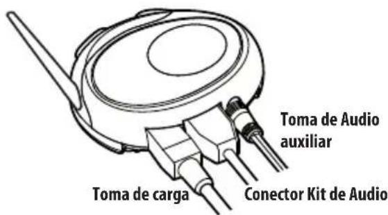 Toma de Audio auxiliar Toma de carga Conector Kit de Audio