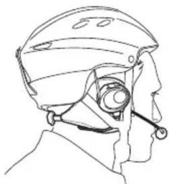 MIDLAND BTCity - Utilizzo del BTCity/BTEva con casco "semi rigido" - 1