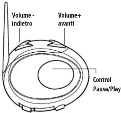 MIDLAND BTCity - Utilizzo della funzionalità MP3 player del telefonino - 1