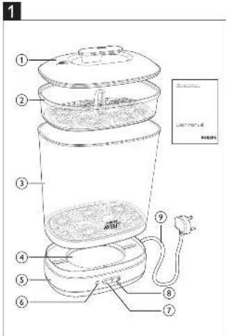 PHILIPS Avent SCF922 - 4