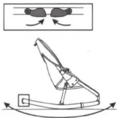 Baninni Relax Coolio BN398 - Schaukel- und Fixposition der Baby-Wippe2 - 1