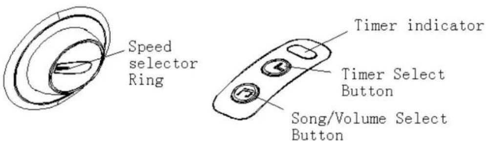 Baninni Reposo BN002 - Operating instructions: - 3
