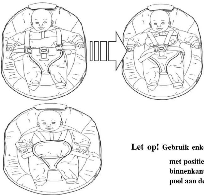 Baninni Reposo BN002 - Bedieningsinstructies: - 1