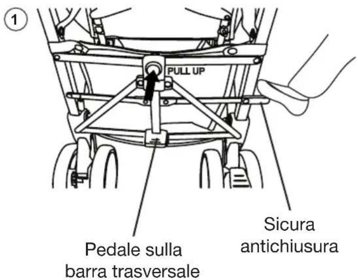 Baby-Plus CompactTrend - Chiusura: - 1