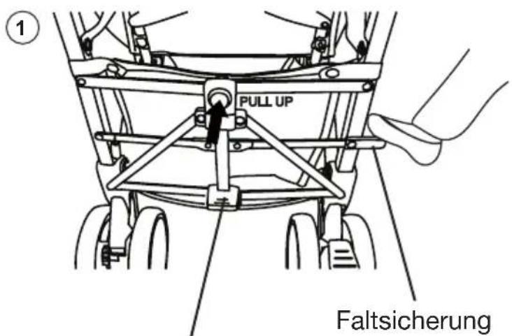 Baby-Plus CompactTrend - Zusammenfalten: - 1