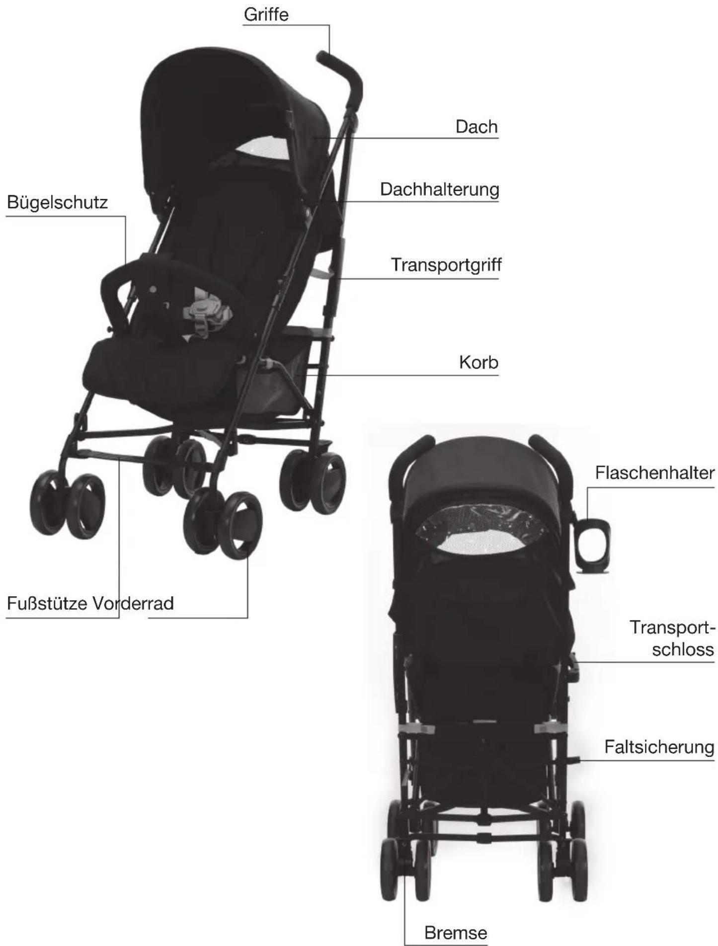 Baby-Plus CompactTrend - Montage- und Bedienungsanleitung - 2