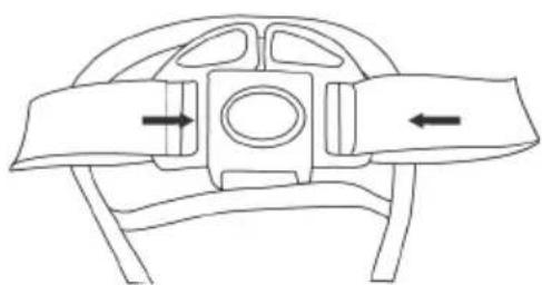 Baby-Plus CompactTrend - Utilisation du système de ceintures: - 1
