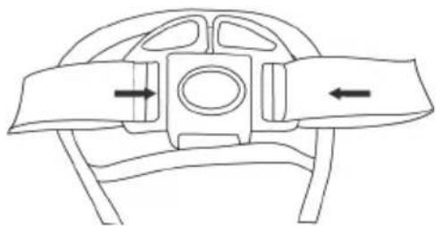 Baby-Plus CompactTrend - ③ Safety belt: - 1