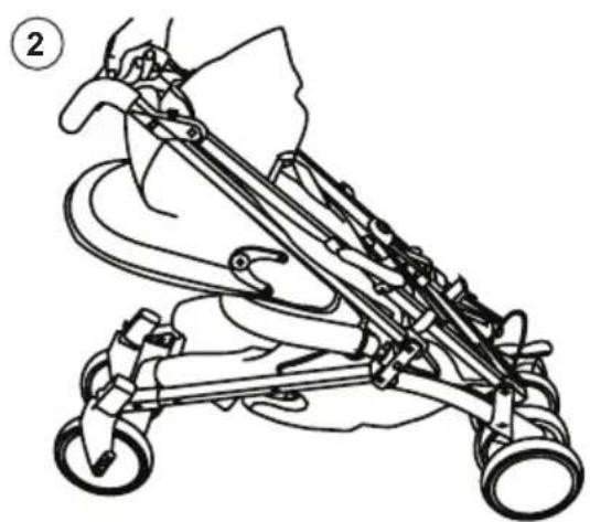 Baby-Plus CompactTrend - Zusammenfalten: - 2
