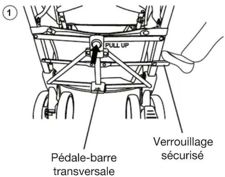 Baby-Plus CompactTrend - Repliage: - 1
