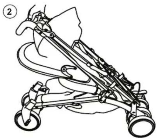 Baby-Plus CompactTrend - Chiusura: - 2