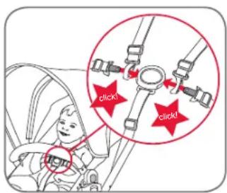 Britax-Römer Smile 2 - A gyerekhordoz leszerelése - 1