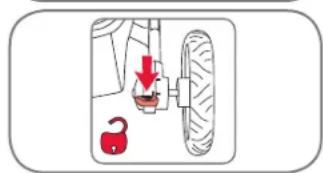 Britax-Römer Smile 2 - Fixation des roues : - 5