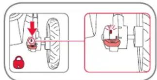 Britax-Römer Smile 2 - Fixation des roues : - 4