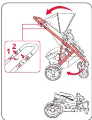 Britax-Römer Smile 2 - Gebrauchsanleitung - 1