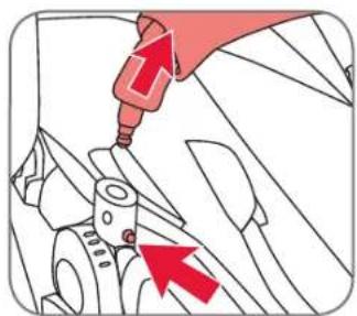 Britax-Römer Smile 2 - 5.10 - 2