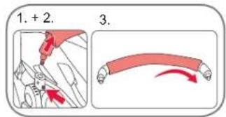 Britax-Römer Smile 2 - Retrait du tissu du panier - 1