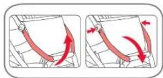 Britax-Römer Smile 2 - paal sinag gabla 5.11 - 2