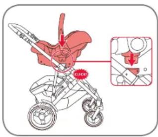 Britax-Römer Smile 2 - Felhasznaló utmutató - 1