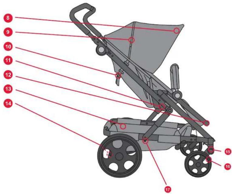 Britax-Römer Go Flame - Consignes d'entretien - 3