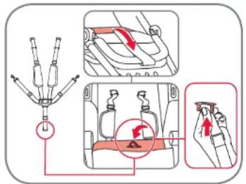 Britax-Römer Go Flame - Retrait des housses en tissu pour nettoyage - 2