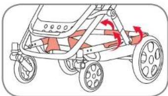 Britax-Römer Go Flame - Pour ouvrir la sangle : - 8