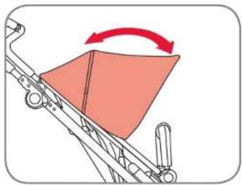 Britax-Römer Go Flame - Pour ouvrir la sangle : - 5