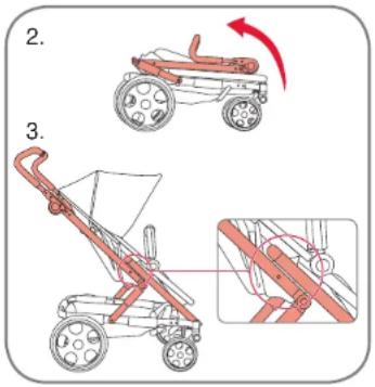 Britax-Römer Go Flame - Capacité de charge max. - 2