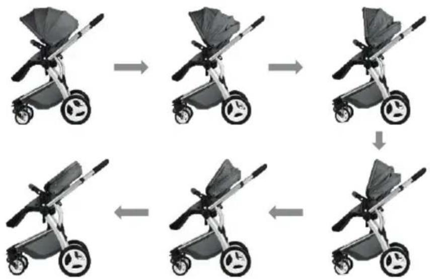 Baby-Plus AirMotion - ⑦ Rimuovere il paraurti: - 2