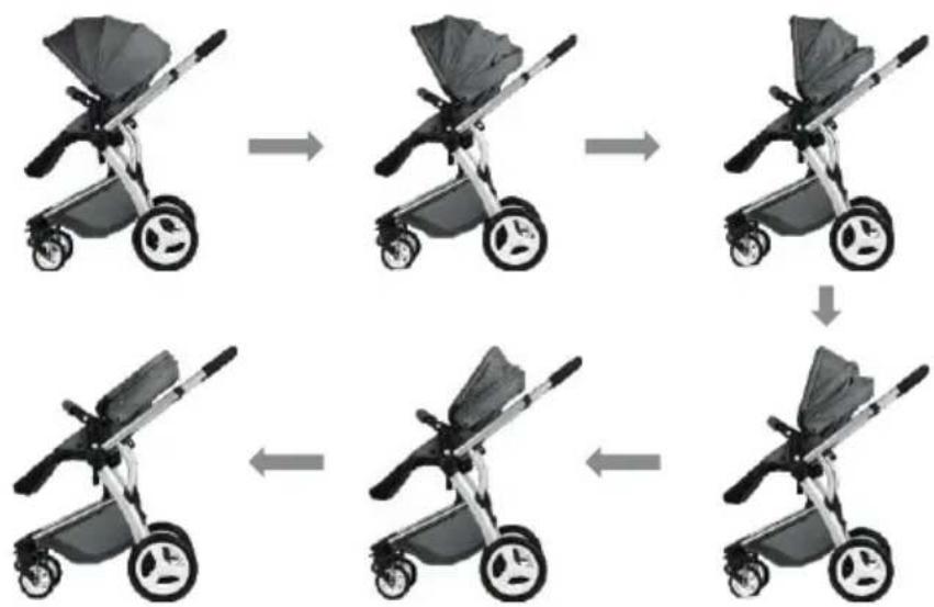 Baby-Plus AirMotion - Capote réglable : - 1