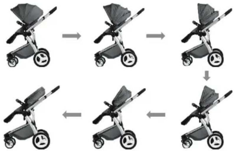 Baby-Plus AirMotion - Verstellbares Verdeck: - 1