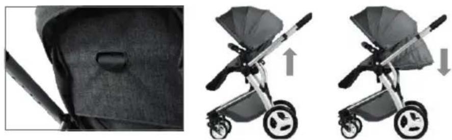 Baby-Plus AirMotion - Funzione seduta: - 2
