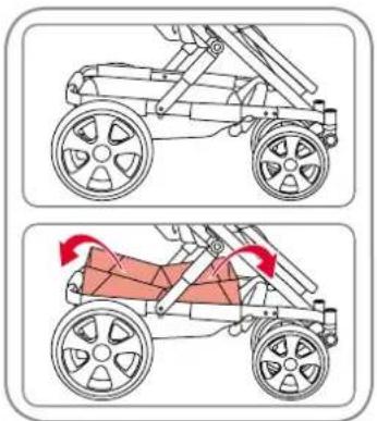 Britax-Römer Go Big - Fonction de rotation - 4