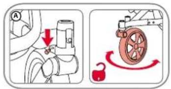 Britax-Römer Go Big - Retirer les roues avant - 1